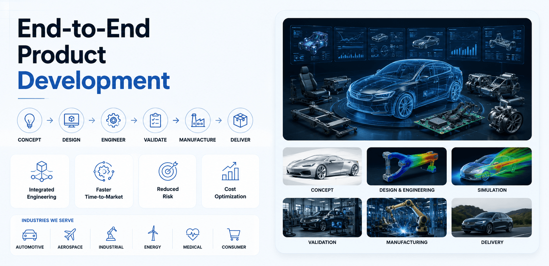 CAD to simulation to prototype to manufacturing product development workflow in an industrial lab
